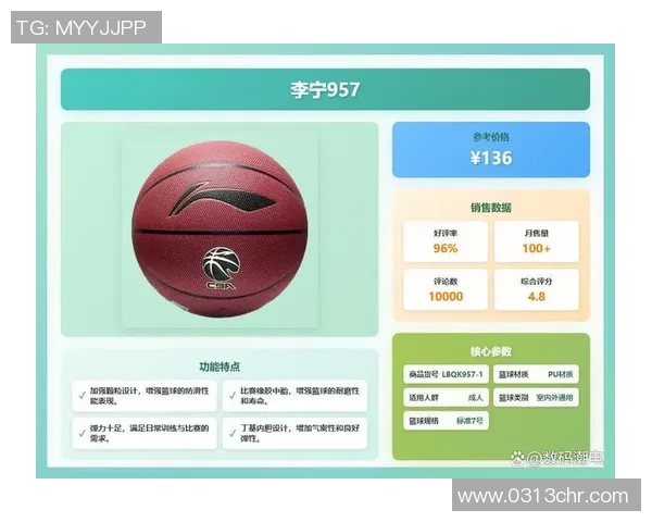 性价比之选100元以下篮球鞋推荐让你轻松打球又不伤钱包